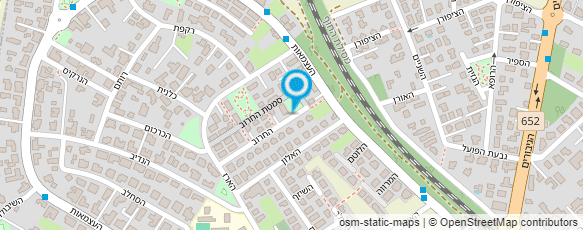 מפת הגעה אל חוכמת המונים Co-Play