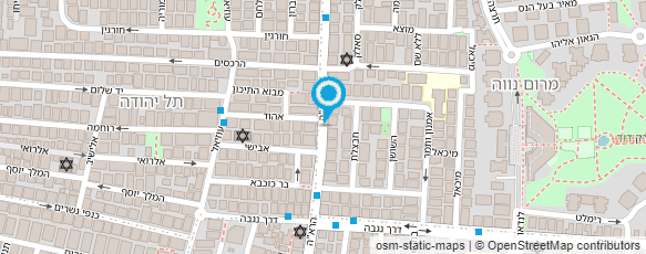 מפת הגעה אל בילי-נומרולוגיה קבלית מפת הגעה אל בילי-נומרולוגיה קבלית