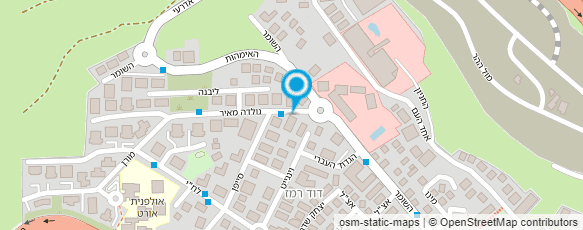 מפת הגעה אל נשיקה - עוגות מעוצבות