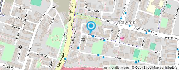 מפת הגעה אל אפקט היופי