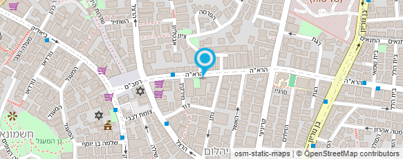 מפת הגעה אל קפה הרא"ה