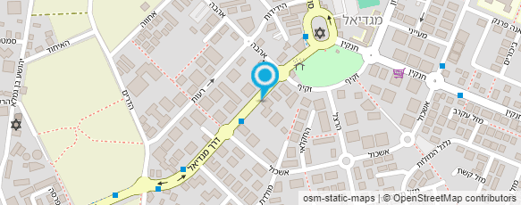 מפת הגעה אל מגע וריח דמיון מודרך מפת הגעה אל מגע וריח דמיון מודרך