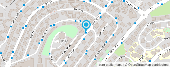 מפת הגעה אל מסגור תמונות