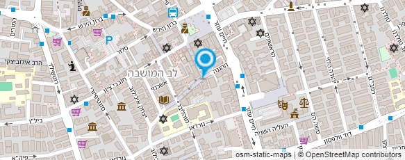 מפת הגעה אל המטבח המושלם