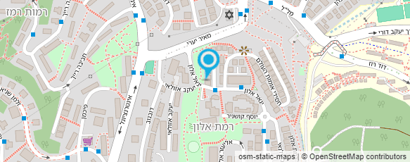 מפת הגעה אל מותגים בקטנה