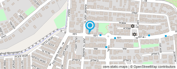 מפת הגעה אל מטאור הפקות