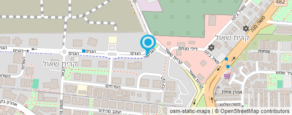 מפת הגעה אל מומנטום - Momentum