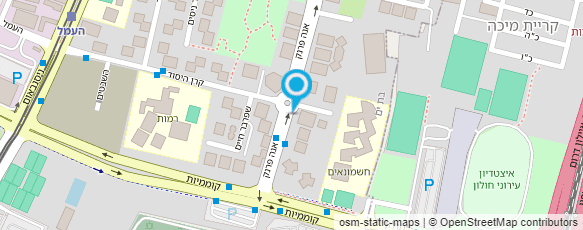 מפת הגעה אל אתיקה - קוסמטיקה