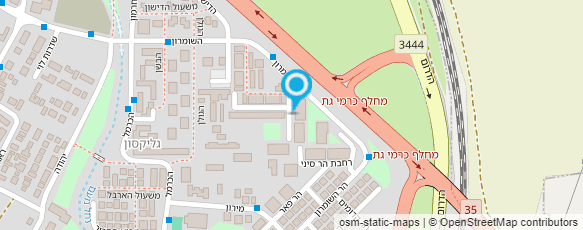 מפת הגעה אל עולם הכלבים