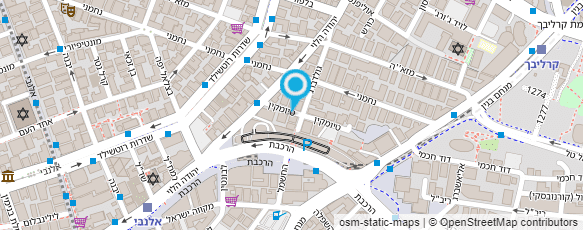 מפת הגעה אל קוראות להצלחה-עיצוב קו"ח