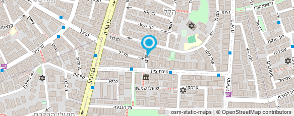 מפת הגעה אל מזל של סדר