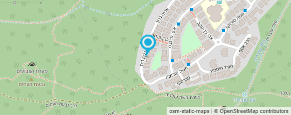 מפת הגעה אל facelook אימון שרירי הפנים