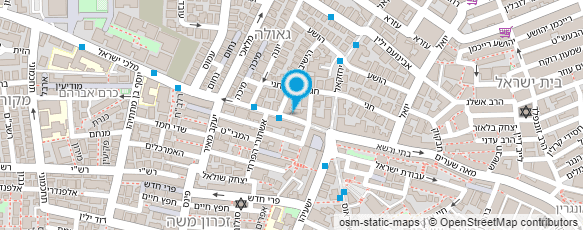 מפת הגעה אל עולם המשכנתא