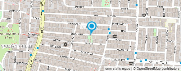 מפת הגעה אל אולפן הרפת