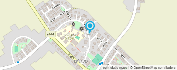 מפת הגעה אל עיצוב פירות