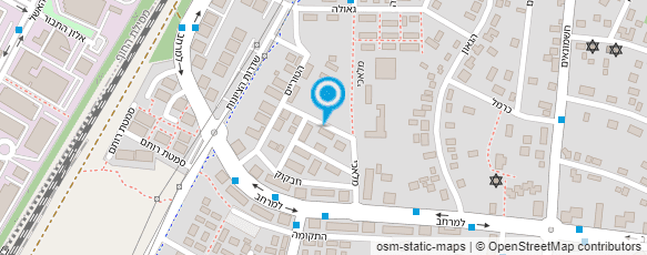 מפת הגעה אל טוהר קוסמטיקה