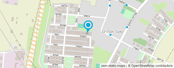 מפת הגעה אל בניית אתרים פרומוריס