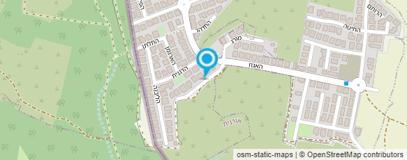 מפת הגעה אל הדרך אל הכושר