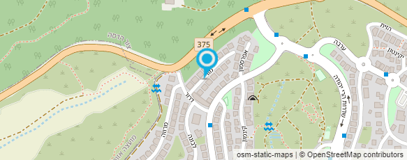 מפת הגעה אל Gili Benita