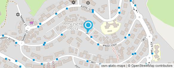 מפת הגעה אל מתוקיר לקירות מתוקים