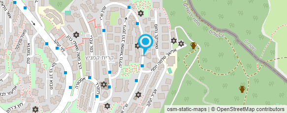 מפת הגעה אל מעשה כותב