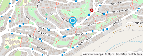 מפת הגעה אל עולם הריהוט