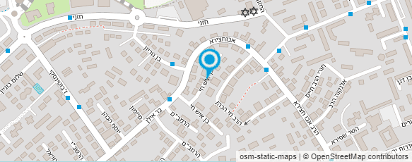 מפת הגעה אל הרב חיים יוסף דוד