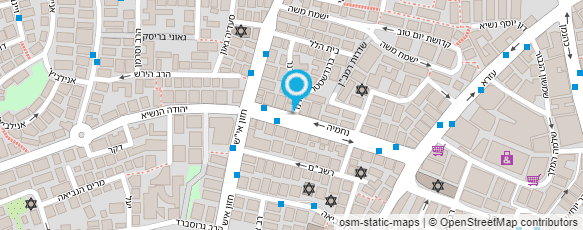 מפת הגעה אל דוד מישאל -פירות וירקות