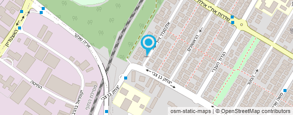 מפת הגעה אל ריצופים 2000