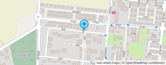 מפת הגעה אל Nloop - מחשבה פורצת גבולות