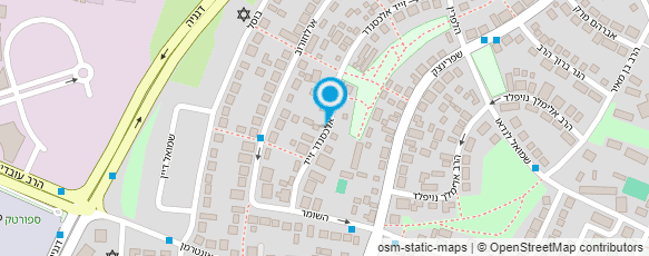 מפת הגעה אל מוצרי אנרגיה לספורטאים