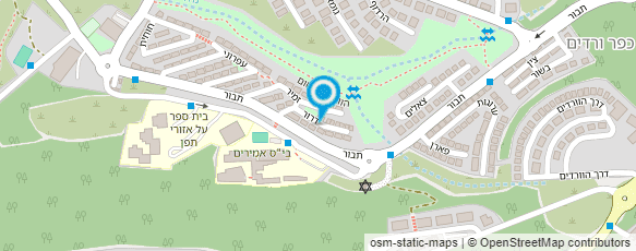 מפת הגעה אל ממבט ראשון -from first