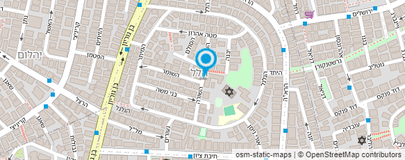 מפת הגעה אל גבי הגיתי - שיטת פלדנקרייז