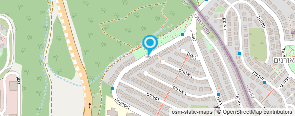 מפת הגעה אל אומנות האימון - חביבה אהרון