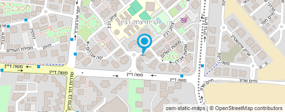 מפת הגעה אל רוח הלוחם כושר קרבי