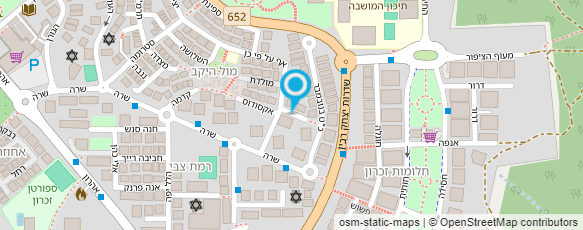 מפת הגעה אל יוגה לכל אדם