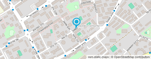 מפת הגעה אל גרגורי פוטו