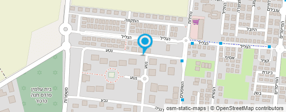 מפת הגעה אל גיבוש איכותי עם אלון שפריר