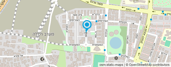 מפת הגעה אל עולם האישה