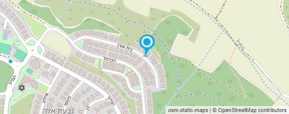 מפת הגעה אל מיינדקס מפת הגעה אל מיינדקס