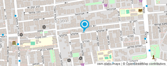 מפת הגעה אל ב אחזקות