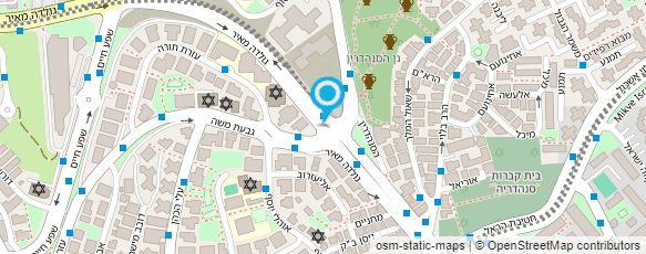 מפת הגעה אל בית מרקחת -כללית