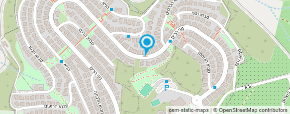 מפת הגעה אל ניווט - פיננסי תכנון השקעות