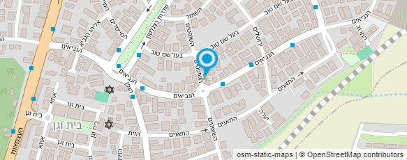 מפת הגעה אל הורות זאת אומנות