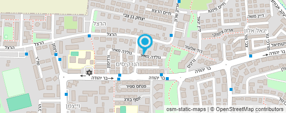 מפת הגעה אל ירין בניטה