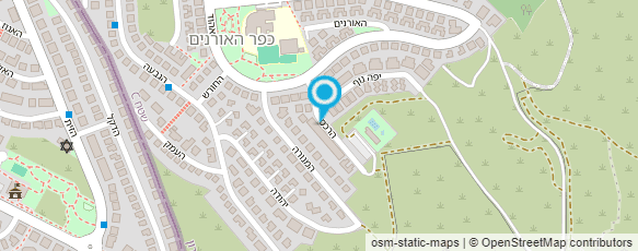 מפת הגעה אל רפאל מלניק צילום