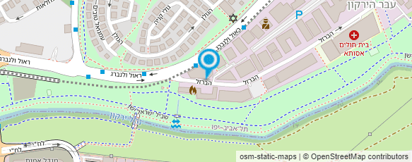 מפת הגעה אל עולם ומלואה