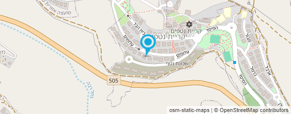 מפת הגעה אל תהילה עיצוב חזותי