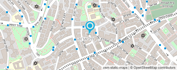 מפת הגעה אל שלושת המימדים