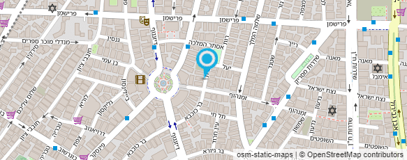 מפת הגעה אל R&D משכנתאות ופיננסים